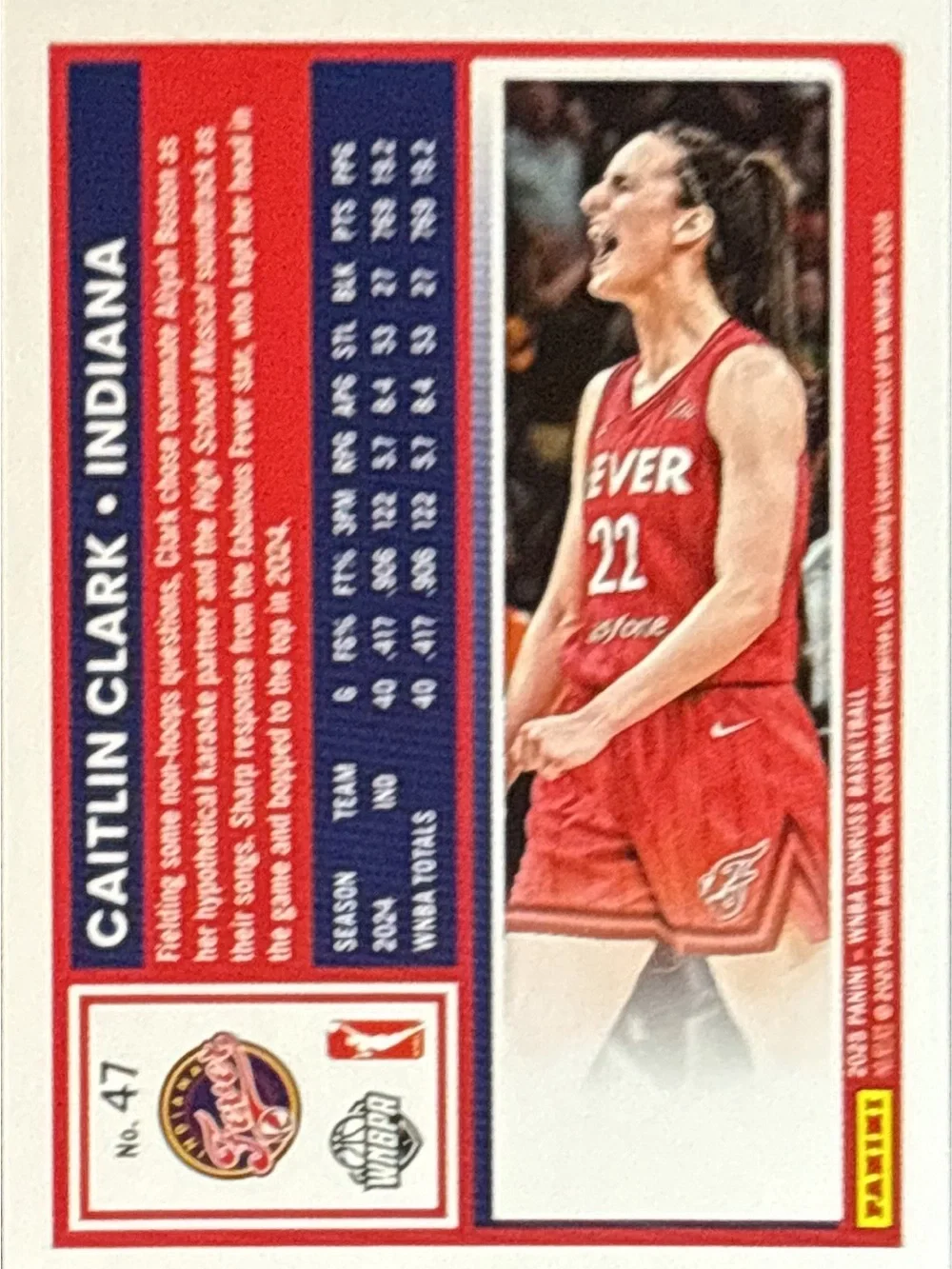 Panini Donruss Caitlin Clark Basketball Trading Card